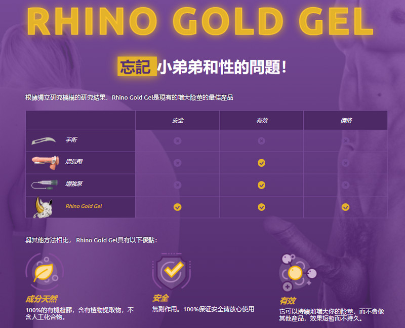 Rhino Gold Gel官网