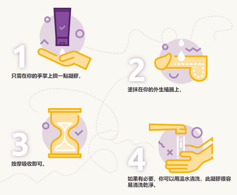 Rhino Gold Gel是否有效 - 白天或夜晚的任何時間都能保持穩定有力的勃起